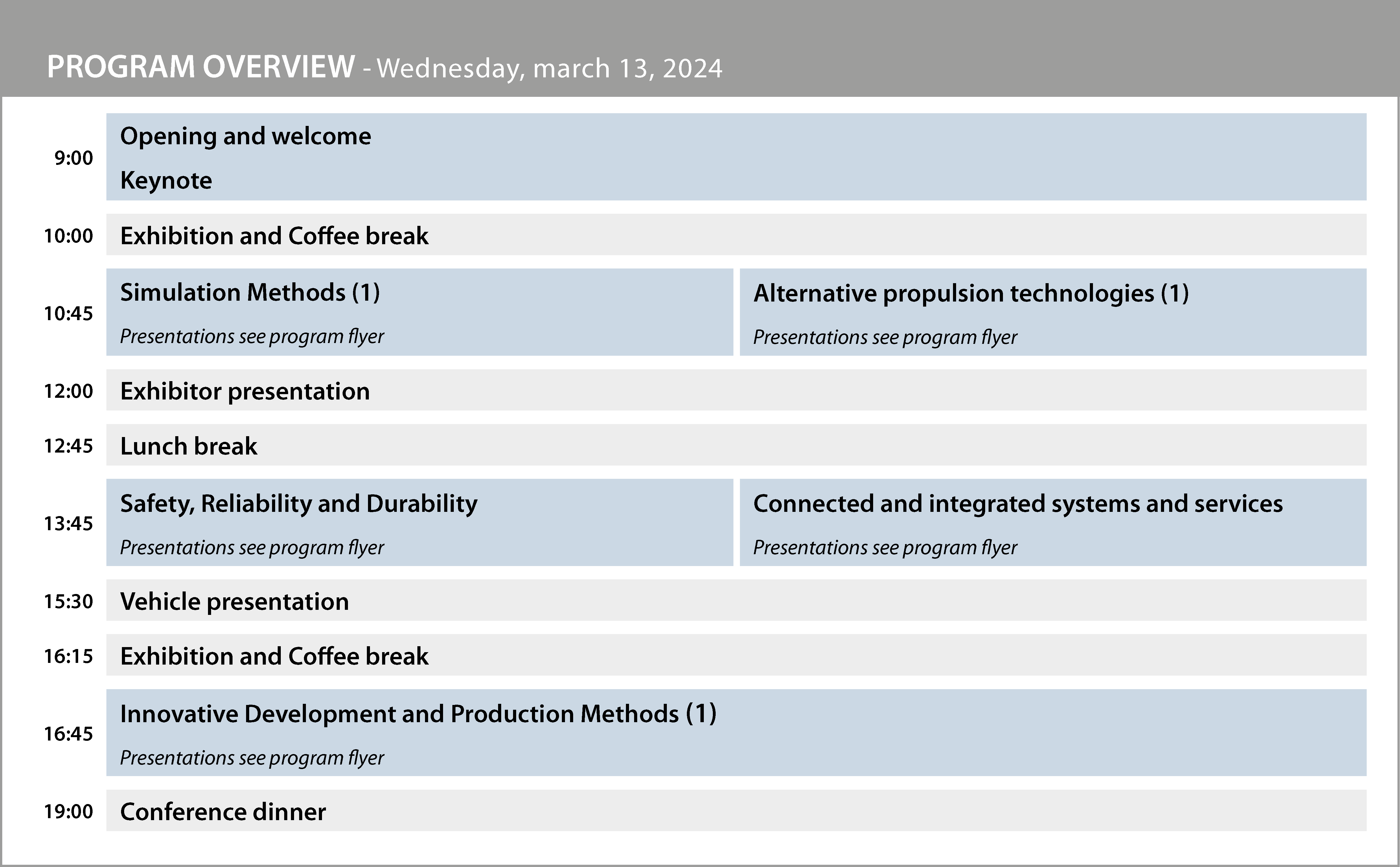 Programm Tag 1