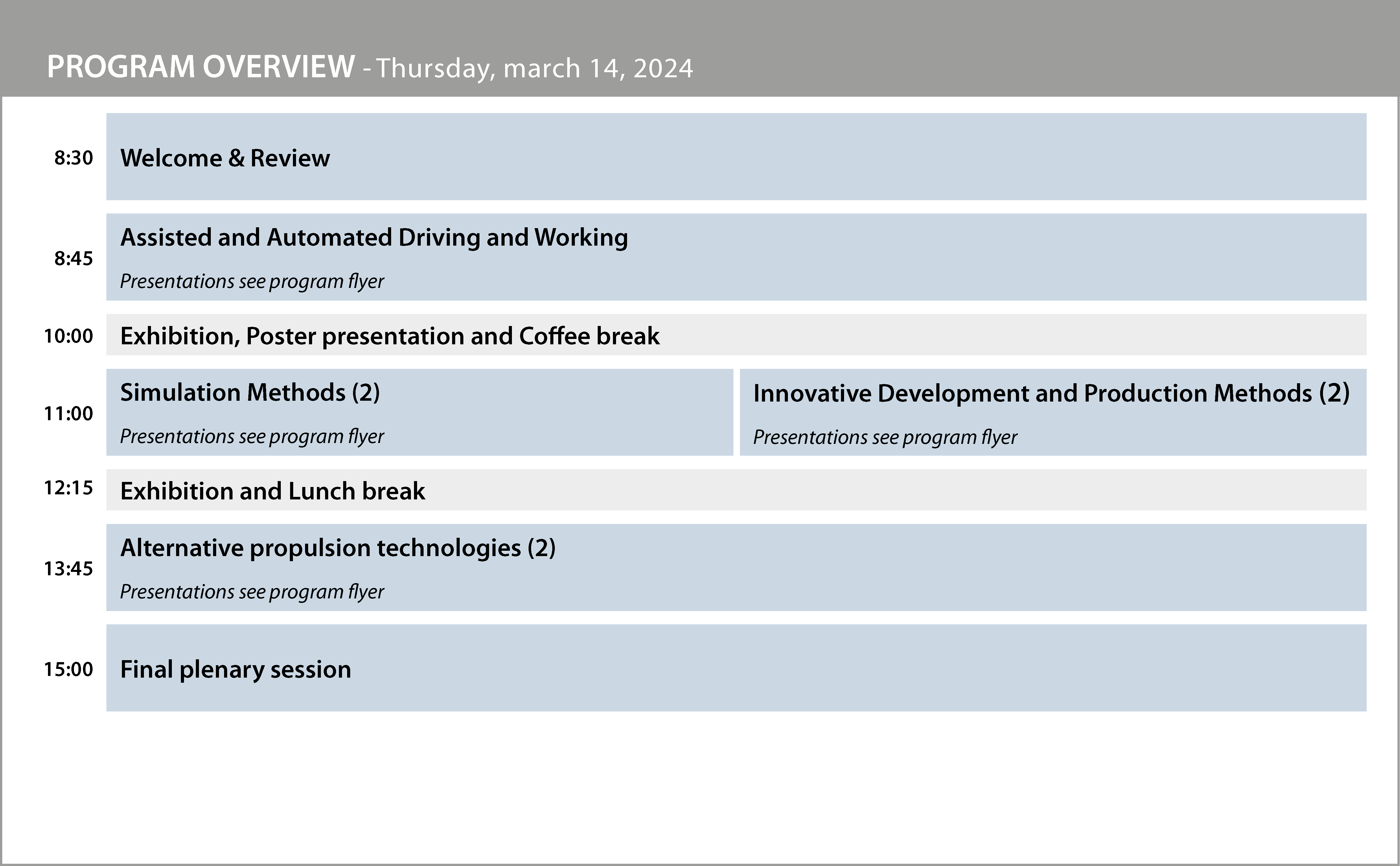 Programm Tag 2